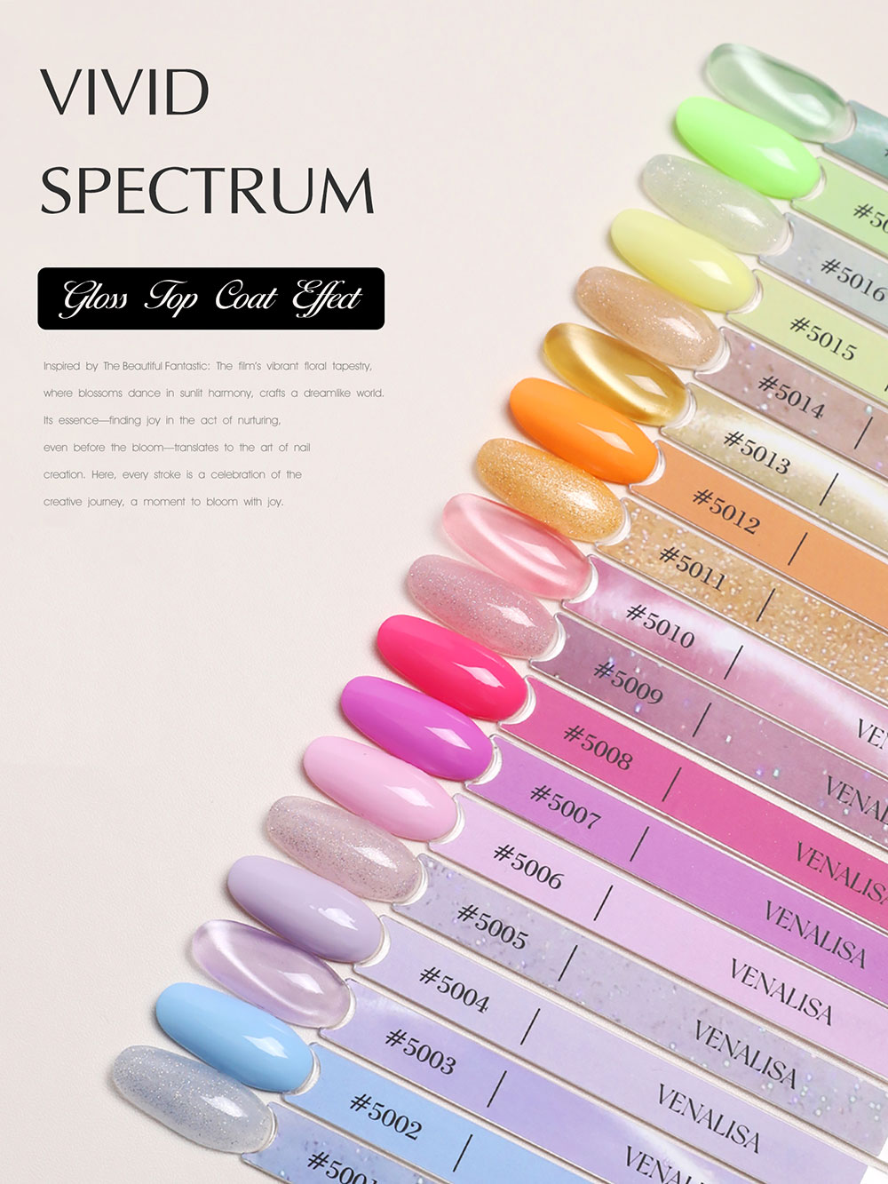 Venalisa V6 Nail Gel Polish He - Uv Lamp Nail Resin のレビューと価格