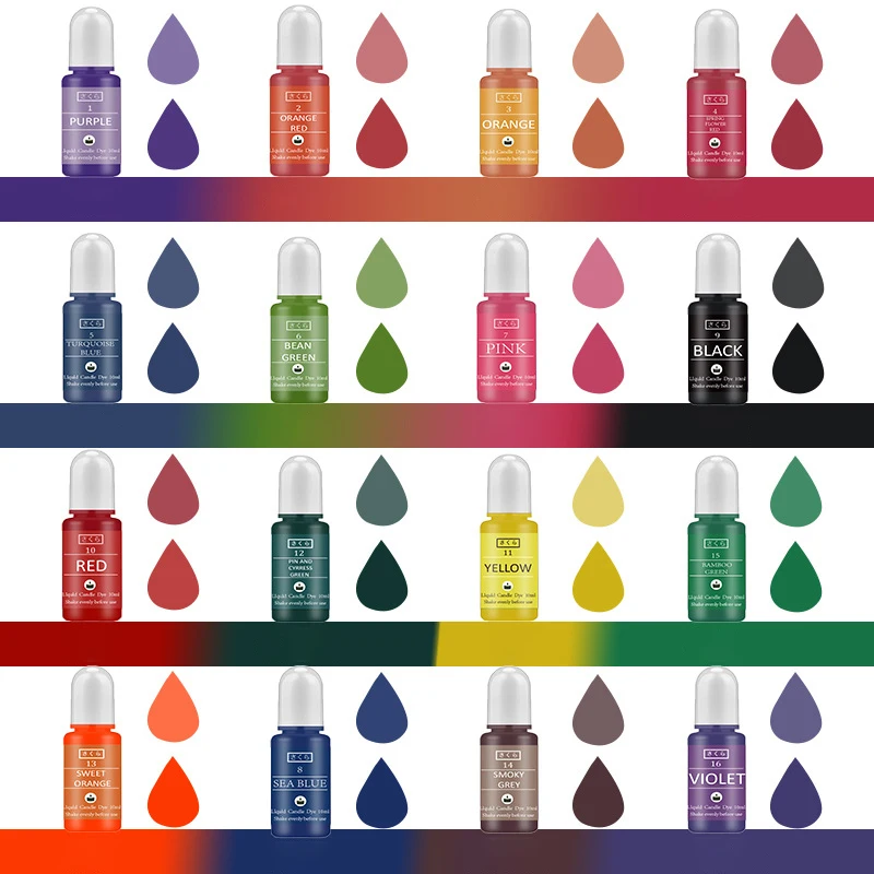 DIY Epoxy Resin Pigment Kit Ca - Resin Art Letters のレビューと価格