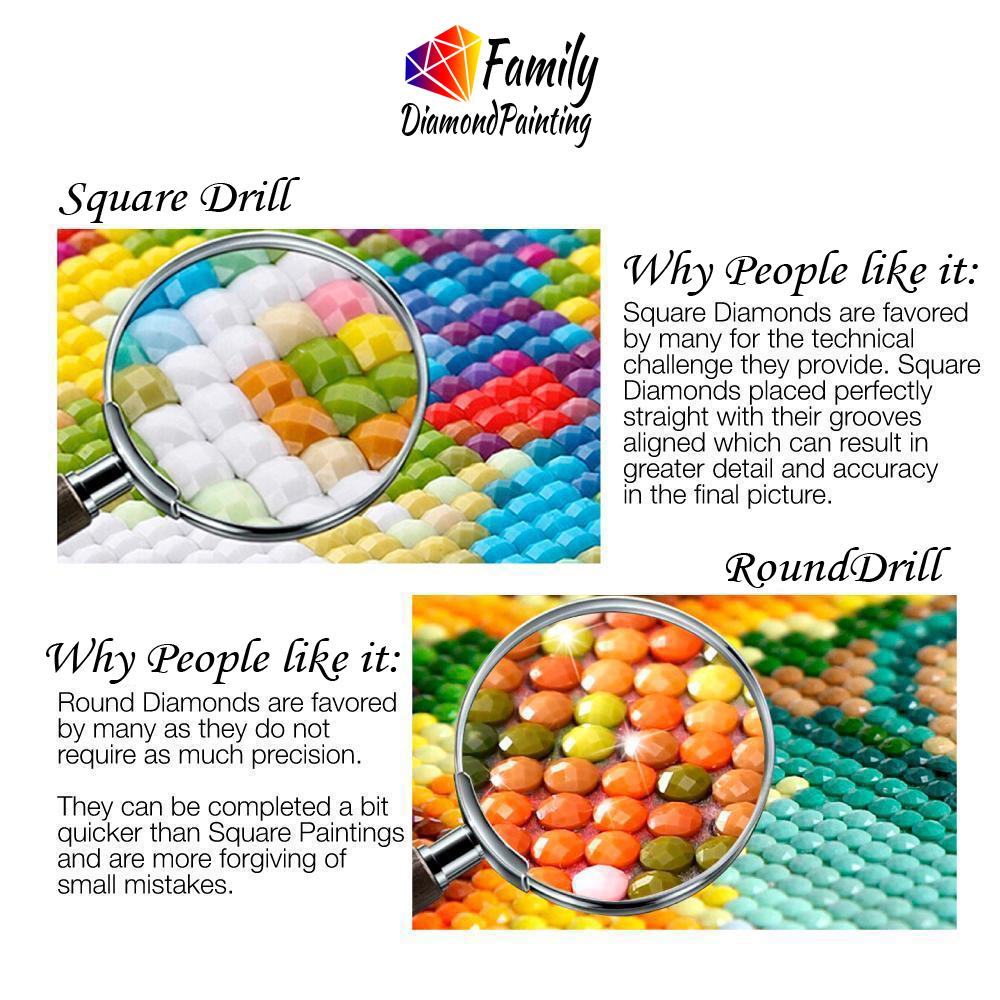 Diamond Painting Family Fairy  - Resin Art With Flowers のレビューと価格